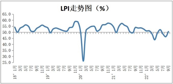 微信截图_20221010104901.png